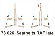 Upínací pásy RAF pozdní verze SUPER FABRIC 1/72 
