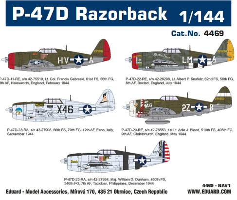 P-47D Razorback 1/144 