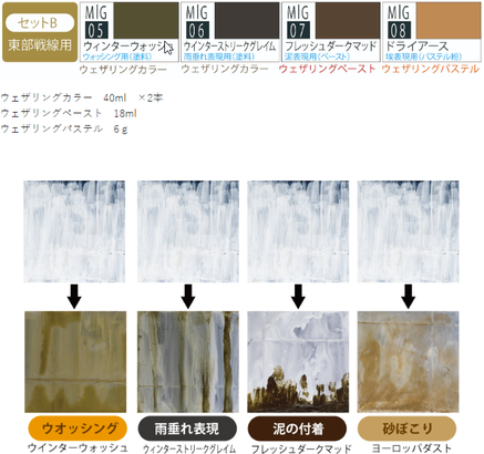 Mr. Weathering Color Paint - Yakumo patinovací set 2. světová válka východní fronta  - 2