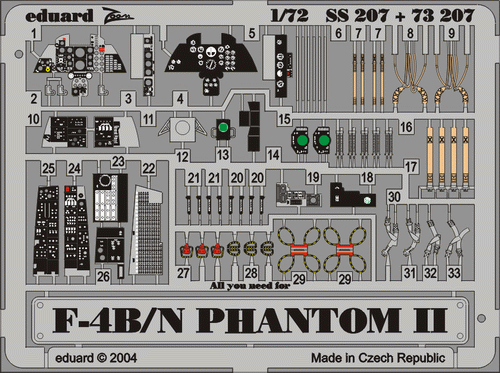 Eduard 1/72 SS209 Zoom Etch for the Hasegawa F-4J Phantom II kit 